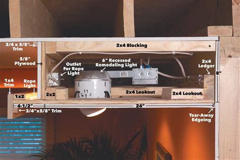 soffit electrical box|boxed soffit framing.